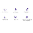 strap-on-me-vibrating-strap-on-large-purple