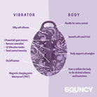 bouncy-bliss-classic-sit-on-vibrator-with-rechargeable-remote-control