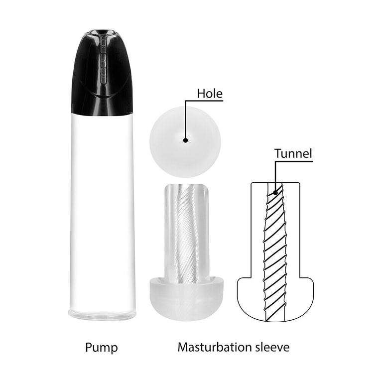 Rechargeable Smart Pump for Improved Performance
